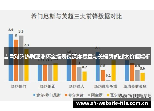 吉鲁对阵热刺亚洲杯全场表现深度复盘与关键瞬间战术价值解析 吉鲁对阵热刺亚洲杯全场表现深度复盘与关键瞬间战术价值解析