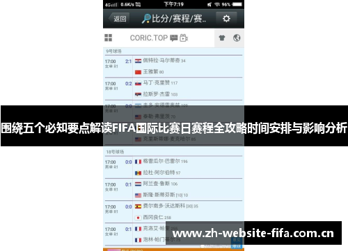 围绕五个必知要点解读FIFA国际比赛日赛程全攻略时间安排与影响分析 围绕五个必知要点解读FIFA国际比赛日赛程全攻略时间安排与影响分析