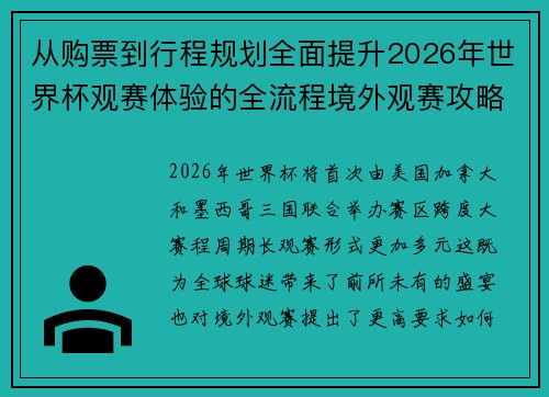 从购票到行程规划全面提升2026年世界杯观赛体验的全流程境外观赛攻略 从购票到行程规划全面提升2026年世界杯观赛体验的全流程境外观赛攻略